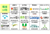 環境NGO、再エネ重視の新電力を紹介・応援、グリーン電力求める声に応じるの写真