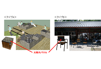 スターバックス、太陽光でUSB充電できる椅子を3店舗で導入の写真