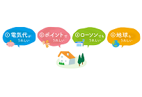 異業種からの参入事例、三菱商事とローソンが立ち上げた新電力「ＭＣリテルエナジー」の写真