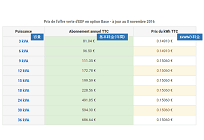 日本の電力自由化 – 欧州の経験から学ぶべきものはあるのか？の写真