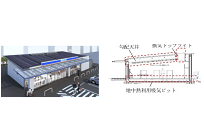 コンビニ初、ローソンが慶大とIoT活用でBELS「五つ星＋ZEB認証」、電力調達を6割削減見込みの写真