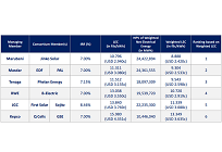 丸紅とジンコソーラーが世界最大級の「ギガソーラー」事業へ、三菱東京UFJ銀行など8行が融資の写真