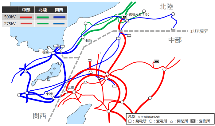 設備形成の最適化