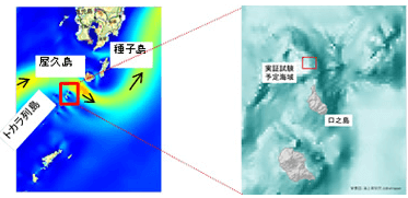 実証試験の場所