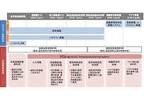マグマ起源の流体を利用する次世代の地熱発電、超臨界地熱発電の実現可能性の調査開始の写真