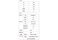ヤマト運輸とセブンイレブン、世界初の量産電気小型トラック「eCanter」を導入開始の写真
