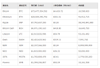 Looop、仮想通貨を採掘する事業者向けのプランを発表、請求回収の効率化を目指すの写真