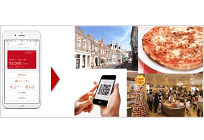 ハウステンボス、仮想通貨「テンボスコイン」の実証実験を開始、電力小売が参画できる技術検証も予定の写真