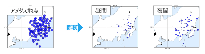 多地点の気象予測情報に基づく重要な地点の機械学習による抽出