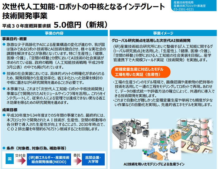 次世代人工知能・ロボットの中核となるインテグレート技術開発事業