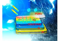 雨天でも発電できる太陽光発電、雨滴の動きからエネルギーを生成の写真