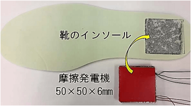 靴のインソールへの組込み