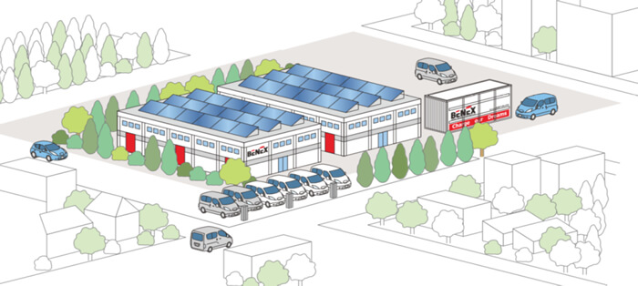 新しい時代のエネルギーリソース（太陽光・EV・リユース蓄電池）を備えた『みらいの工場』