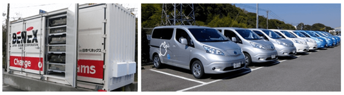 (左)新型リユース蓄電池システム、(右)日産電気自動車「e-NV200」