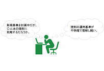 太陽光発電の新規開拓方法、金融機関との協力業務に新たな道、金融庁が回答の写真