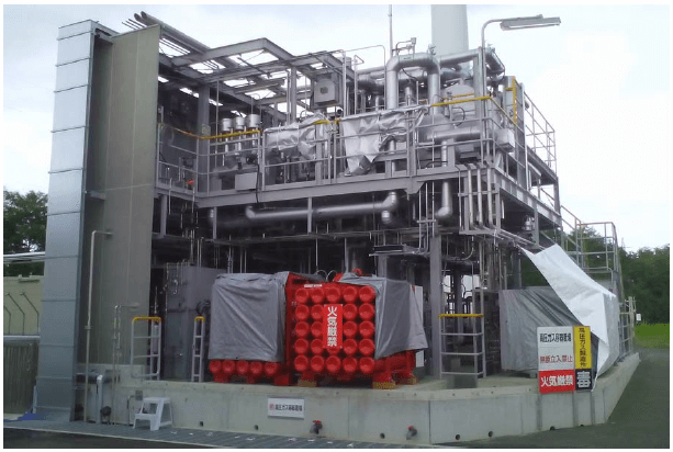 アンモニア合成実証試験装置