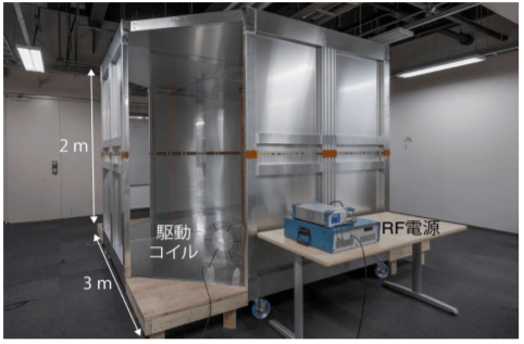 部屋全域をカバーするワイヤレス充電