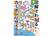 図解でわかるカーボンリサイクル、未来エコ実践テクノロジーの写真